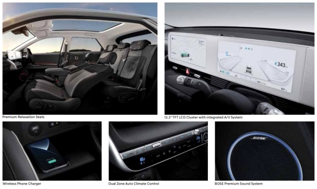 Kenyamanan Interior Hyundai IONIQ 5