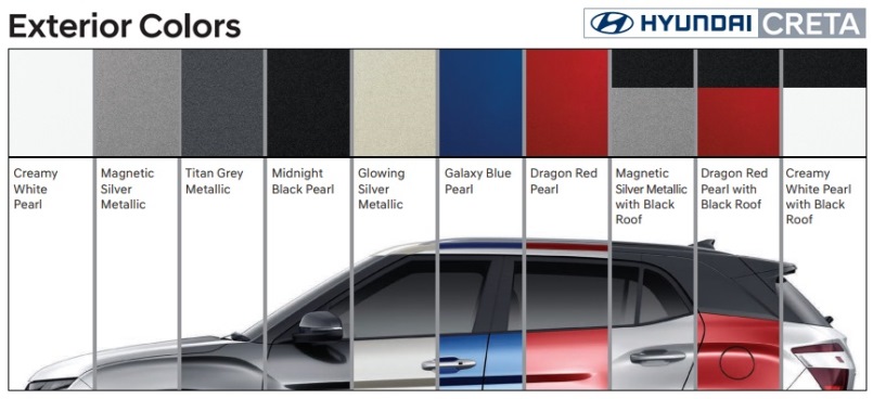 Kombinasi Warna Hyundai Creta 2022