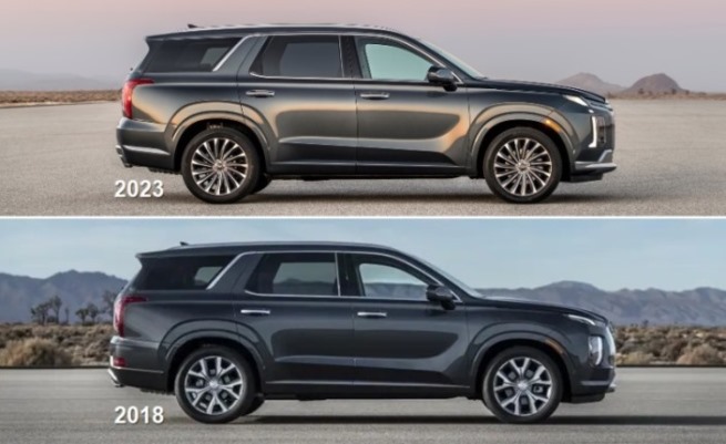 Perubahan sisi Samping