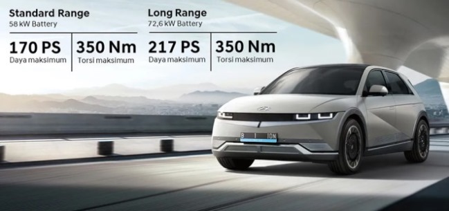 Tenaga dan Torsi IONIQ 5