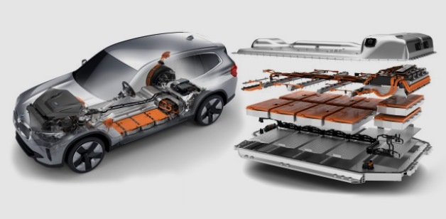 BMW Neue Klasse EV Dedicated Flatform