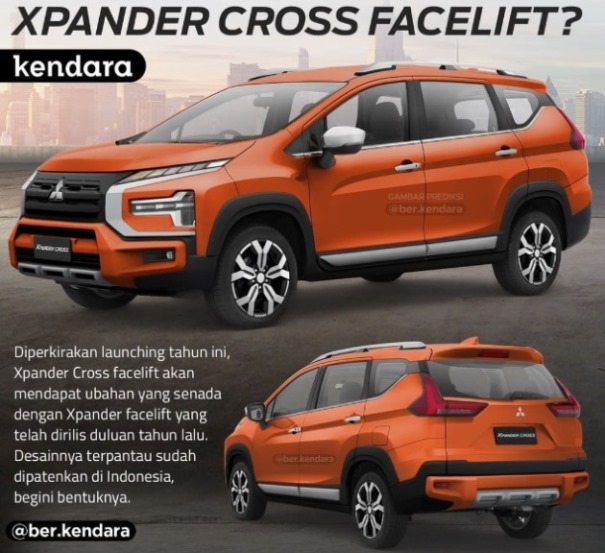 Perkiraan eksterior Xpander LSUV - Ber.Kendara