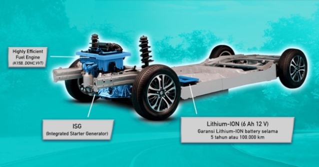 Sistem Smart-Hybrid pada Suzuki Ertiga
