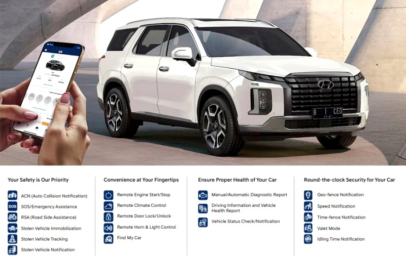 Fitur Hyundai BlueLink pada Palisade 2022