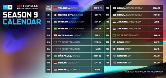 Kalender Sementara Formula E 2023