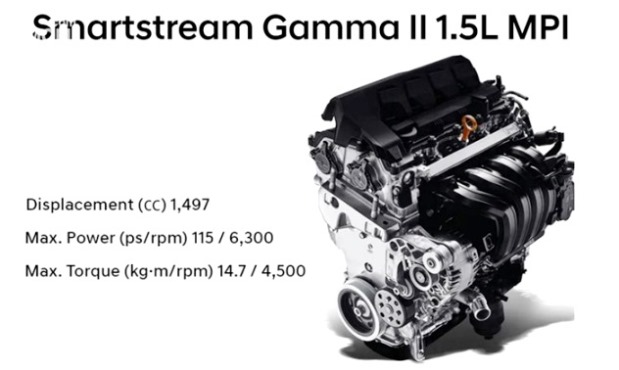 Mesin Hyundai Creta dan Stargazer