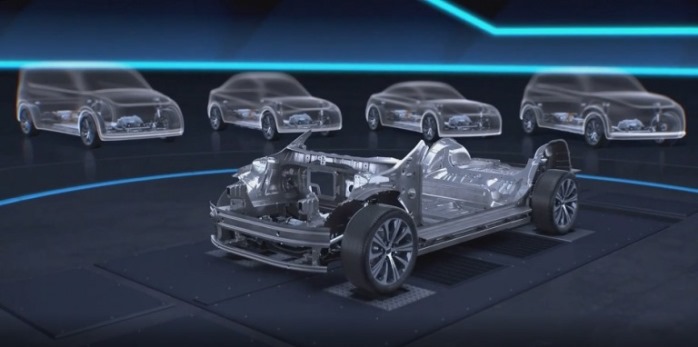 Model EV MG dengan MSP Platform