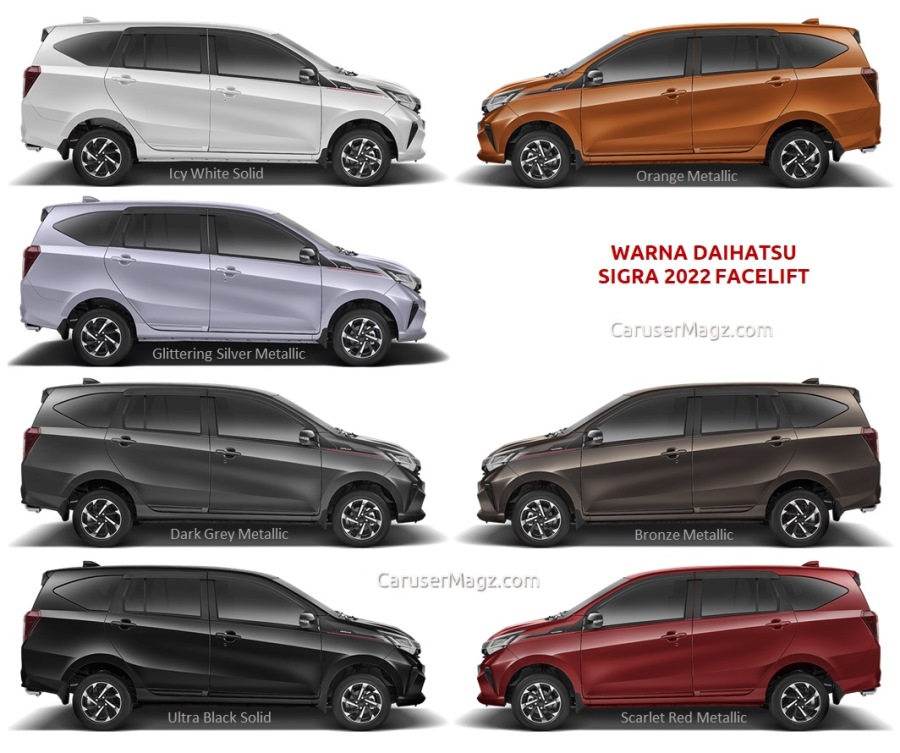 7 Pilihan Warna Sigra 2022