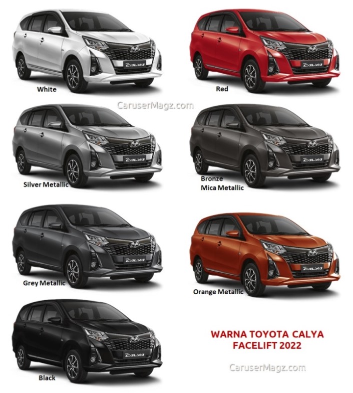 Pilihan Warna Toyota Calya Facelift 2022