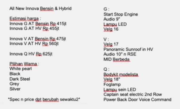 Bocoran info Innova Zenix