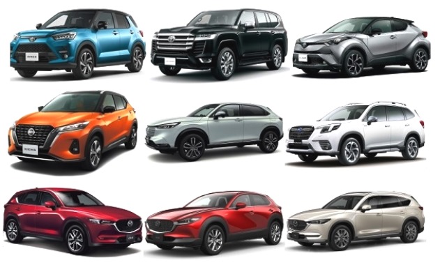 Data Ground Clearance SUV di Indonesia 2022