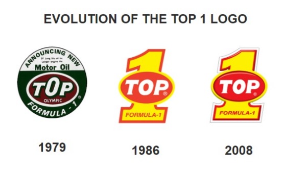 Logo TOP 1 - Perubahan