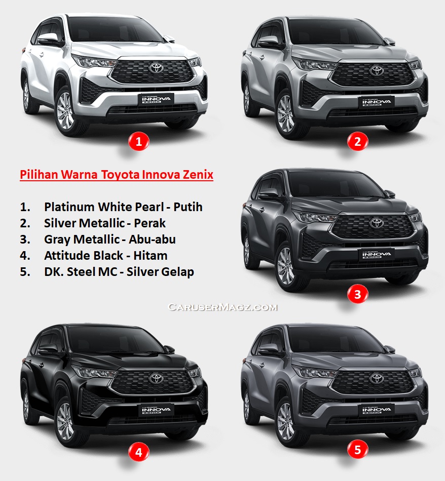 Pilihan Warna Innova Zenix - Kijang Generasi-7