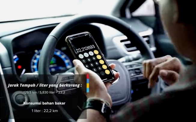 Hasil Pengujian channel SetirKanan pada Innova Zenix Hybrid