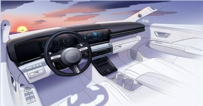 Sketsa Interior mobil