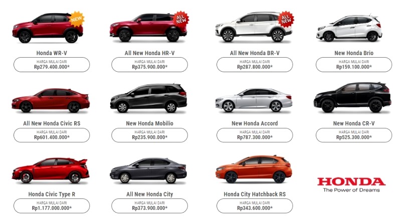Pricelist Honda Januari 2023