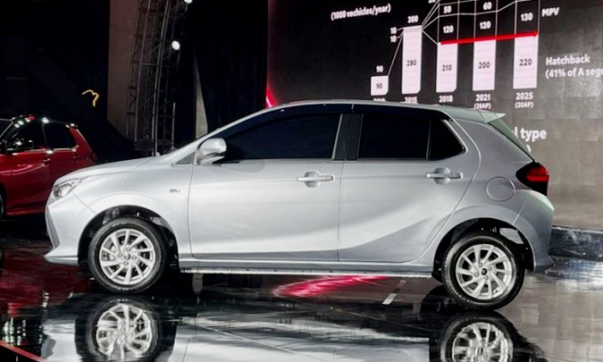 All New Agya 2023 Tampak Samping