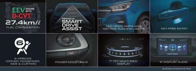 Fitur Agya 2023 versi Malaysia