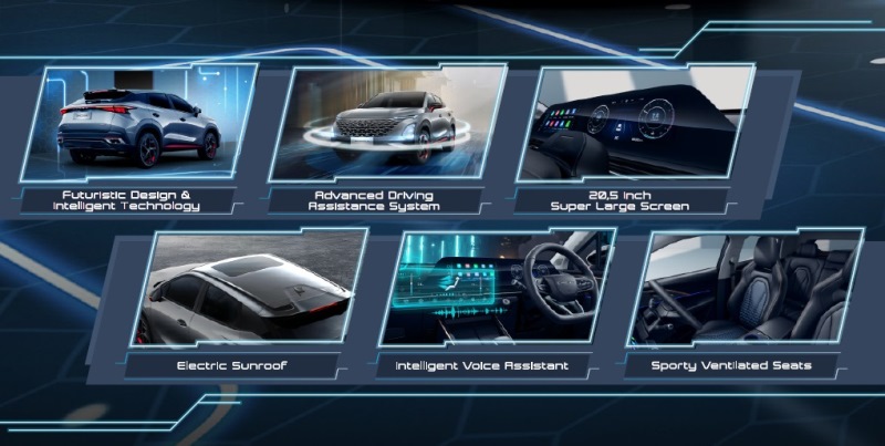 Beda Tipe Omoda 5 pada fitur - tipe Z vs RZ