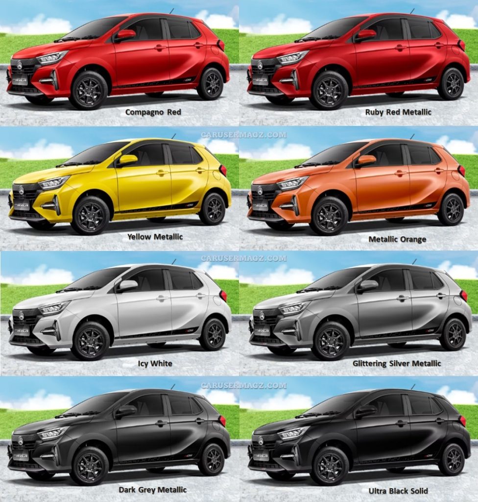 Pilihan Warna Ayla 2023 All New Generasi-2