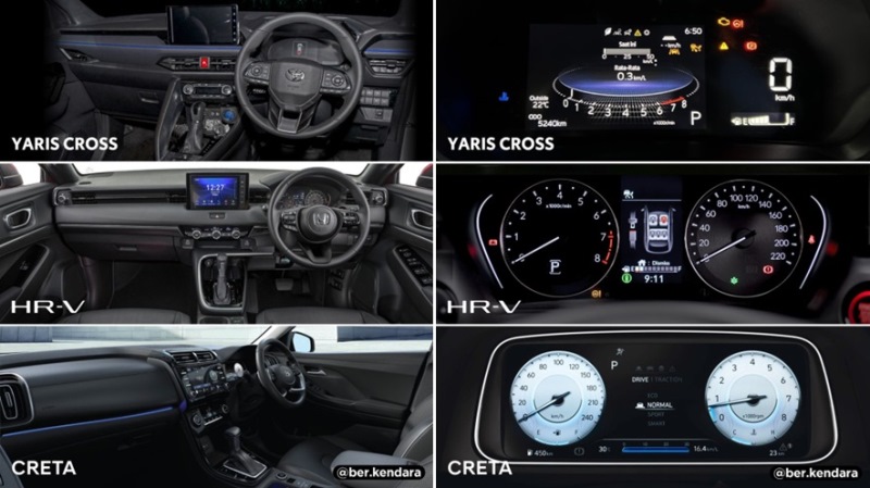 Dashboard dan Instrument Cluster Compact SUV Segmen-B