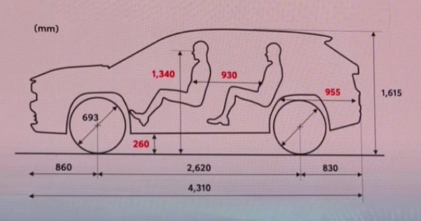 Dimensi Toyota Yaris Cross 2023