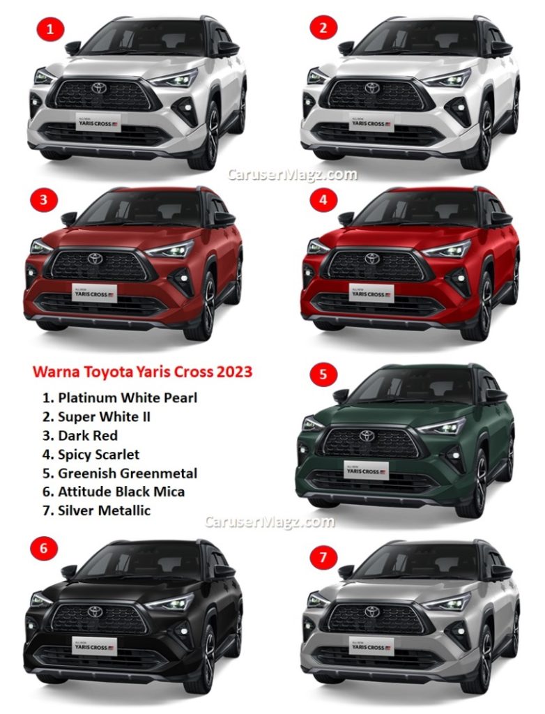 7 Pilihan Warna Toyota Yaris Cross 2023