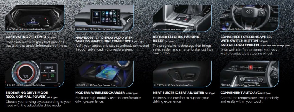 Fitur Kenyamanan Toyota Yaris Cross