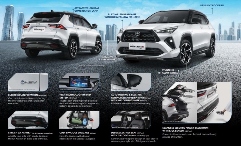 Fitur-fitur Toyota Yaris Cross