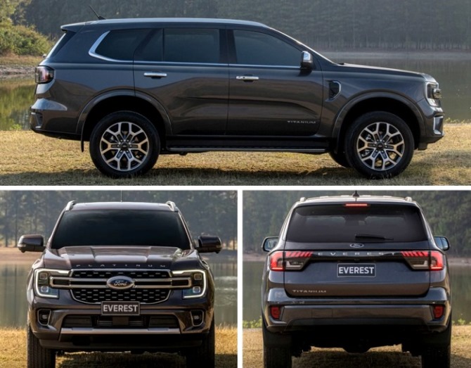 Ford Everest 2023 - Tampak Depan Belakang Samping