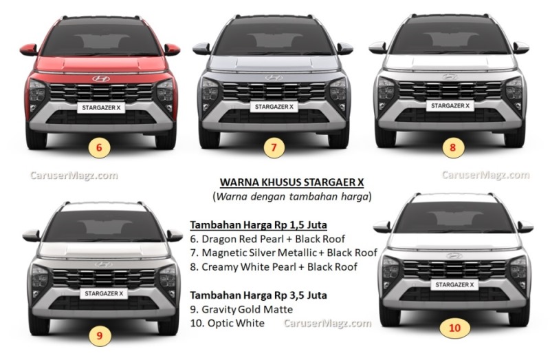 Warna Stargazer X dengan tambahan harga